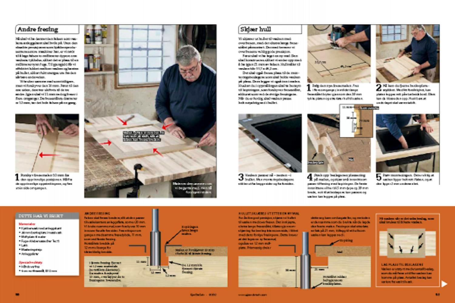 Alle kan planlime en vask Alle kan planlime en vask